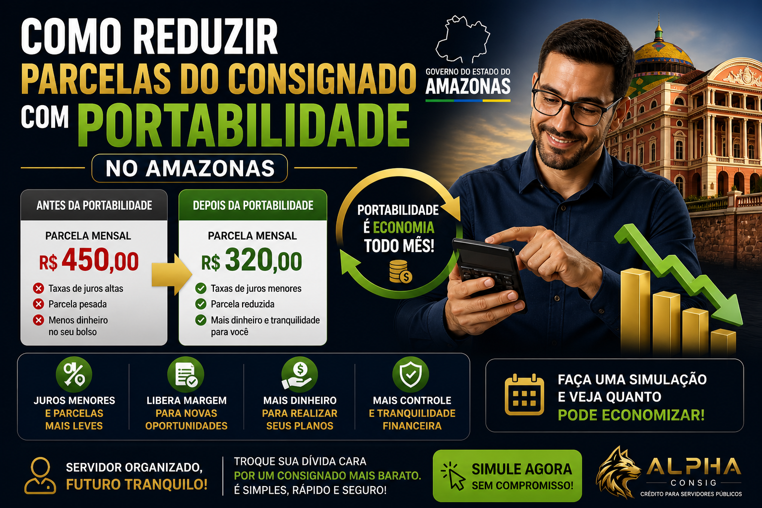 Servidor público do Amazonas reduzindo parcela do empréstimo consignado com portabilidade